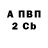 Альфа ПВП Соль Julia Soshnikova